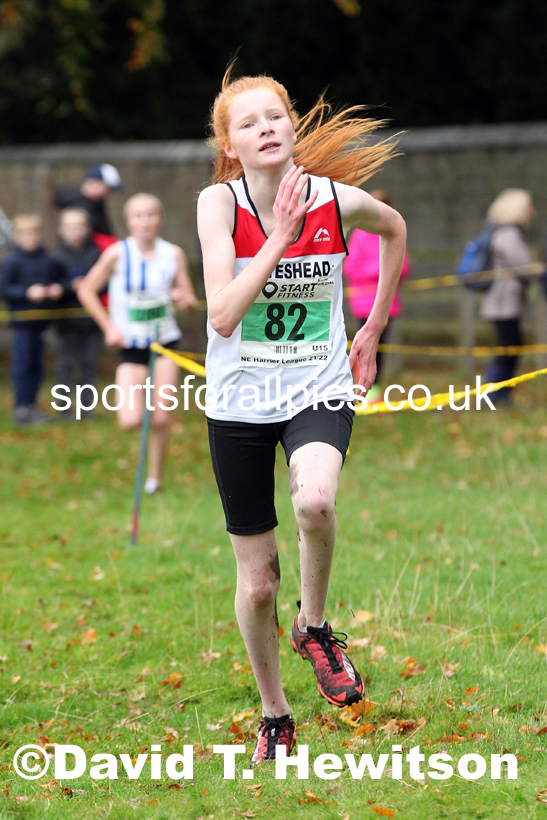 Girls under-15s 2021 NEHL Lambton Castle near Chester le Street, County Durham. Photo: David T. Hewitson/Sports for All Pics